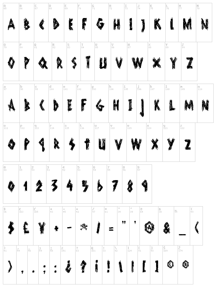 DK Scurvy Dog font map